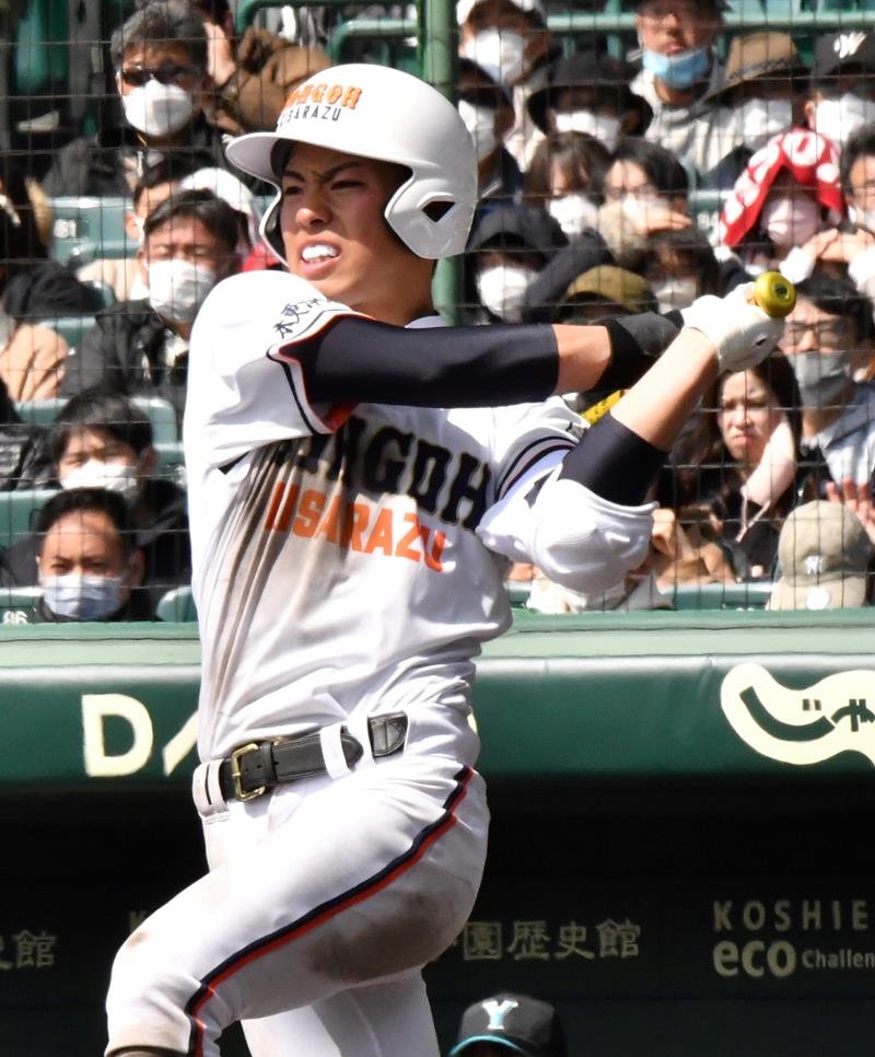 木更津総合の山田