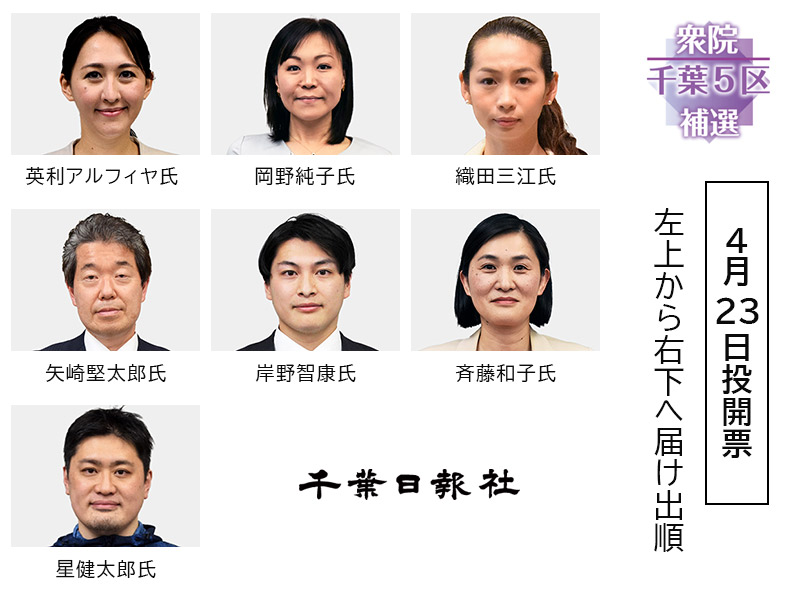 衆院千葉5区補選