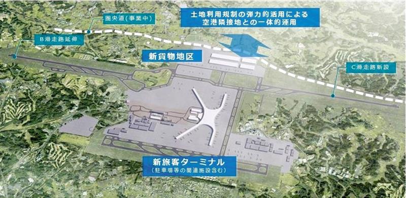 新旅客ターミナルと新貨物地区の配置イメージ（ＮＡＡ提供）