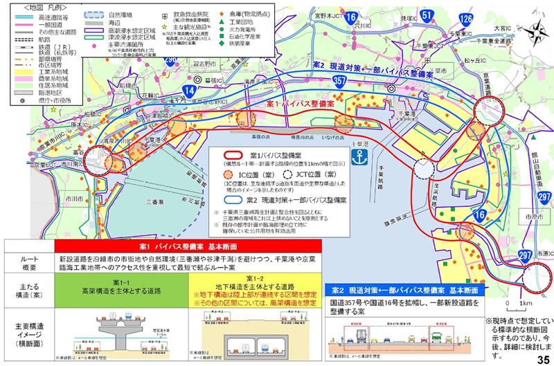 新湾岸道路の概略ルート図（千葉国道事務所提供、一部抜粋）
